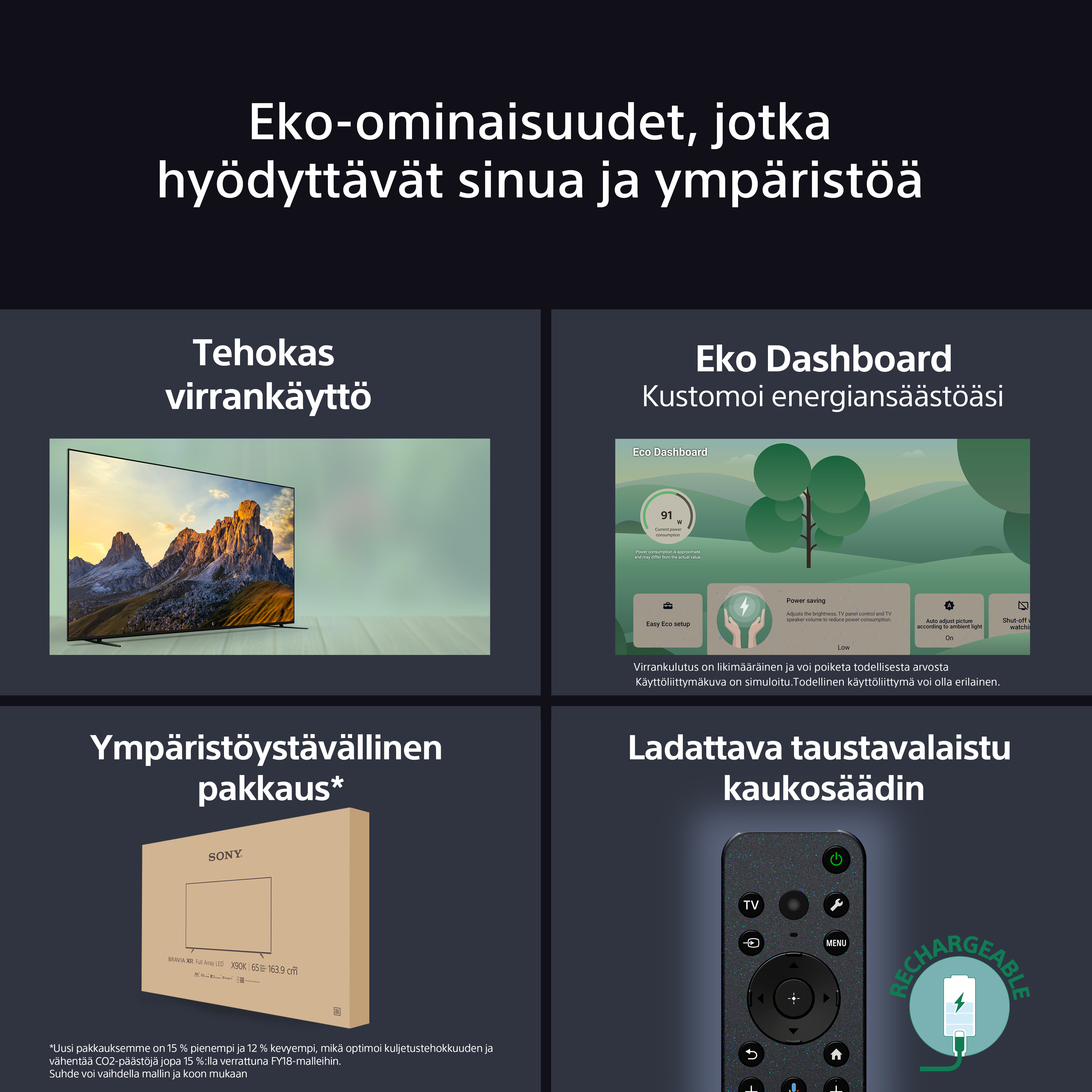 Sony 85" Bravia 7 – 4K QD Mini-LED Google TV