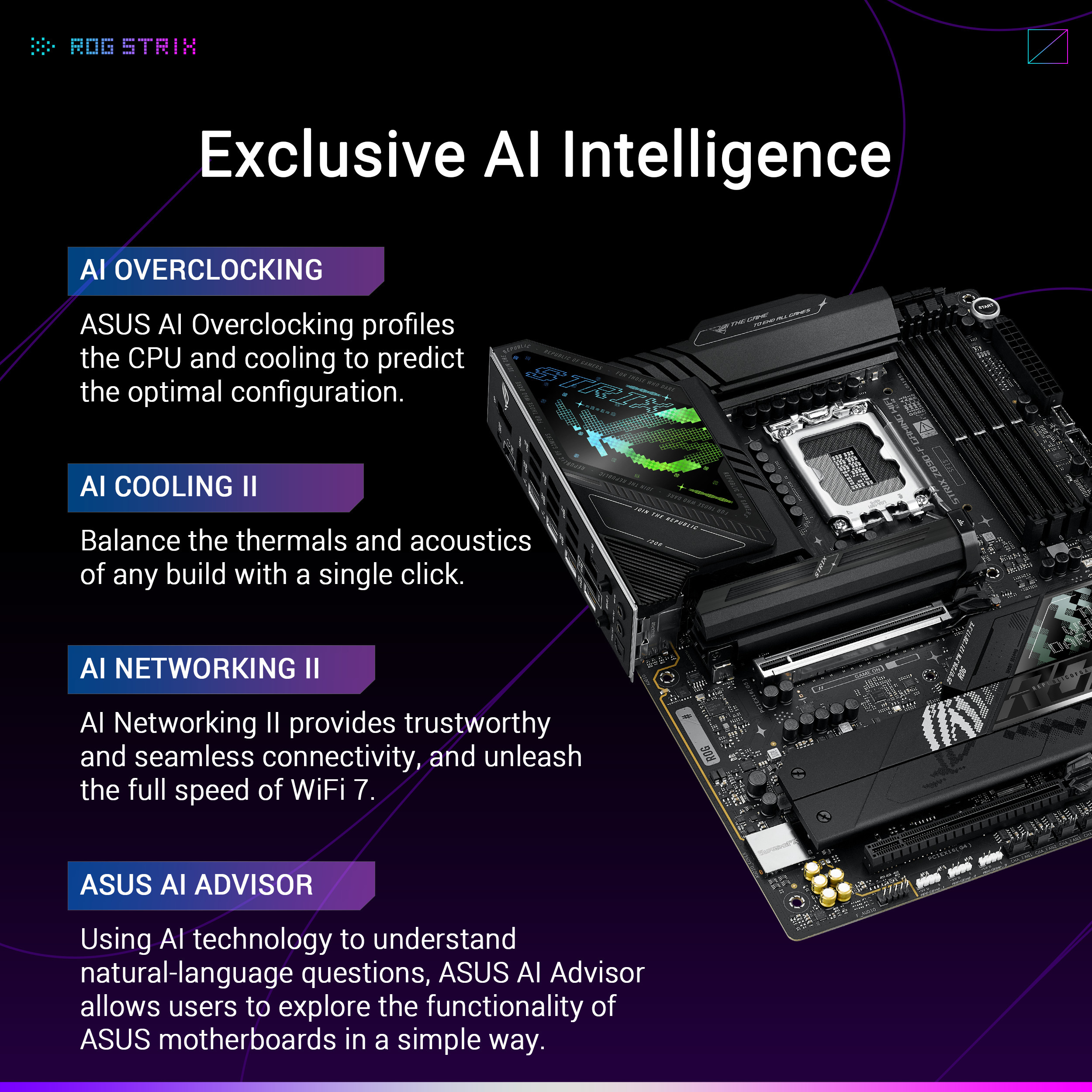 ASUS ROG STRIX Z890-F GAMING WIFI ATX -emolevy