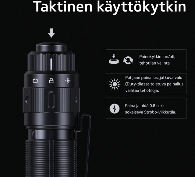 Fenix PD36 TAC -taskulamppu