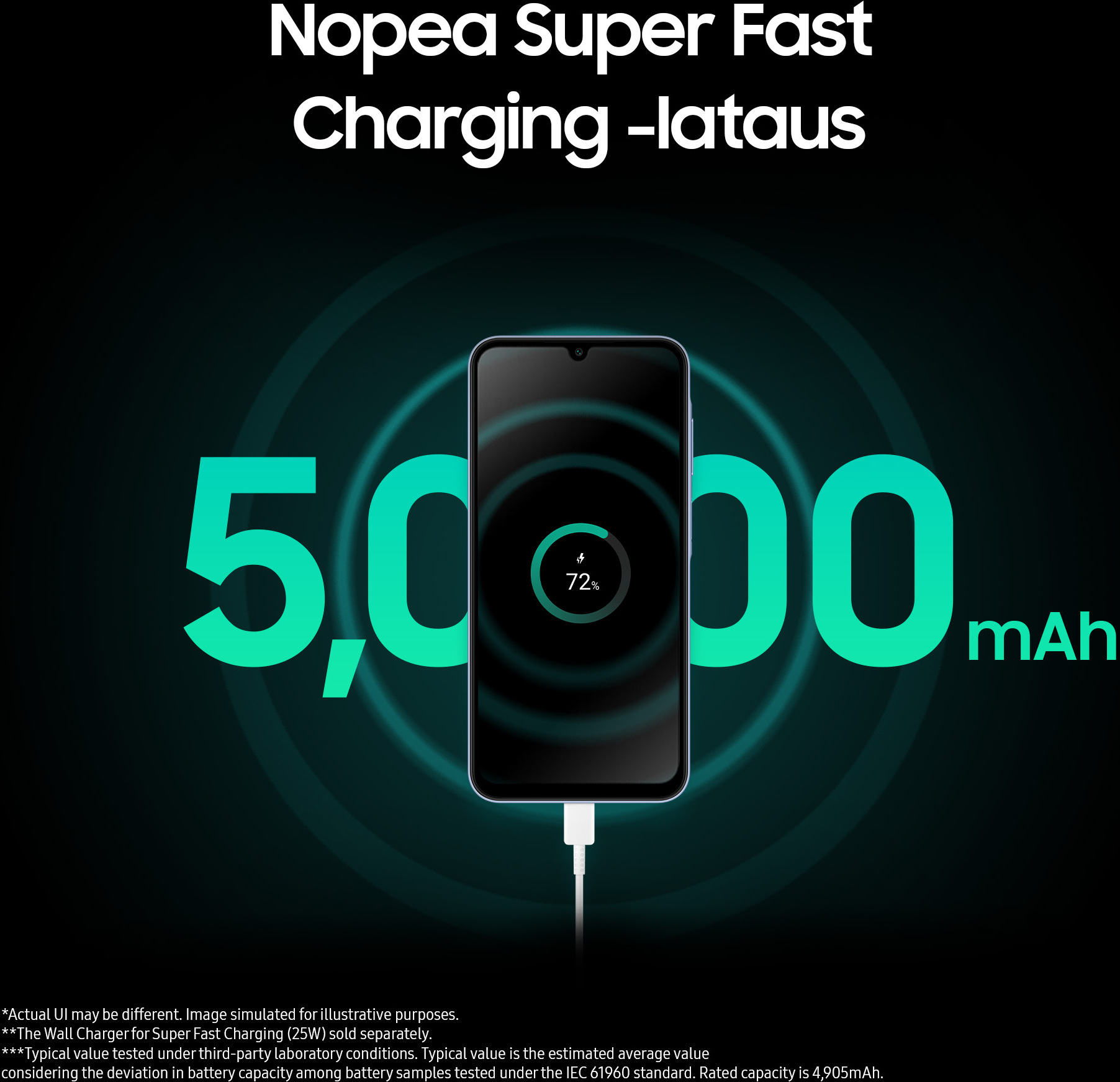 Samsung Galaxy A25 5G -puhelin, 128/6 Gt, sininen