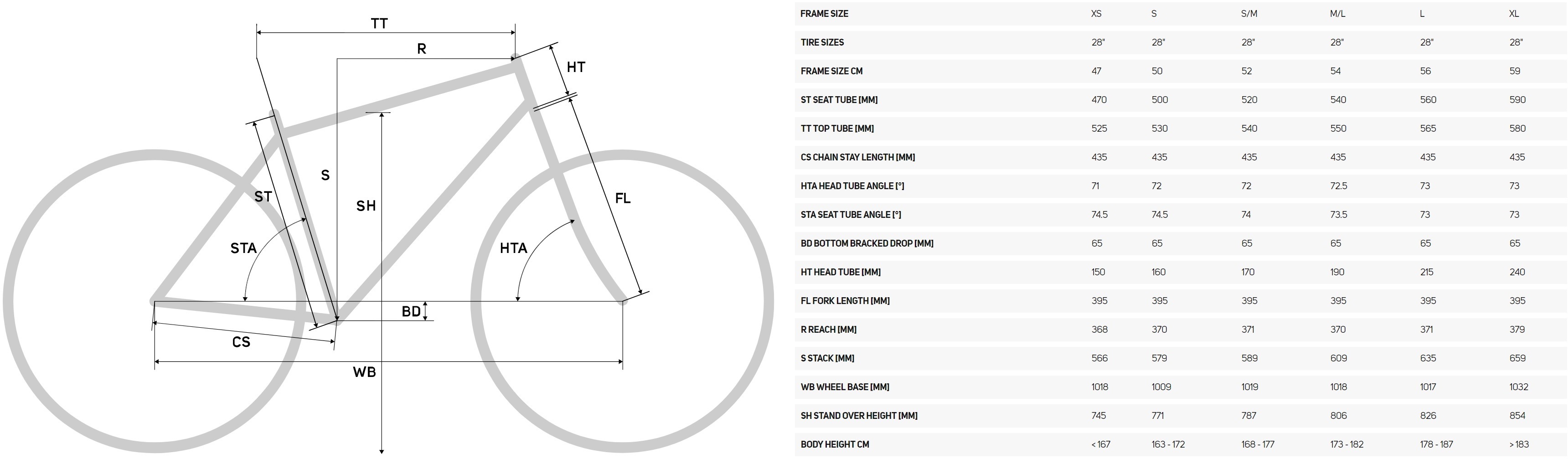 Gt karakoram 29 elite. Ростовка велосипеда 29. Ростовка велосипеда 29. Размер рамы stels на рост 172. Как выбрать размер рамы шоссейного велосипеда.