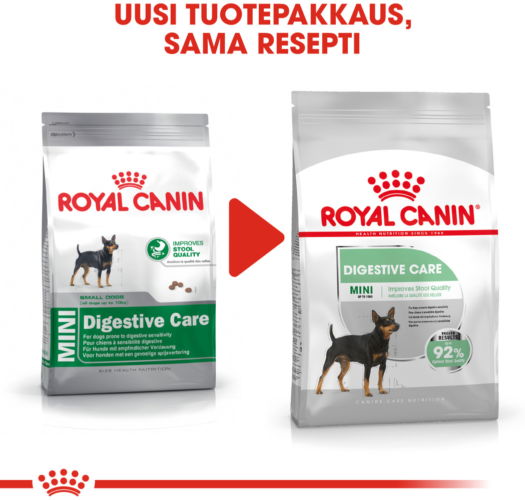 Royal Canin Digestive Care Mini -koiranruoka, 3 kg – 