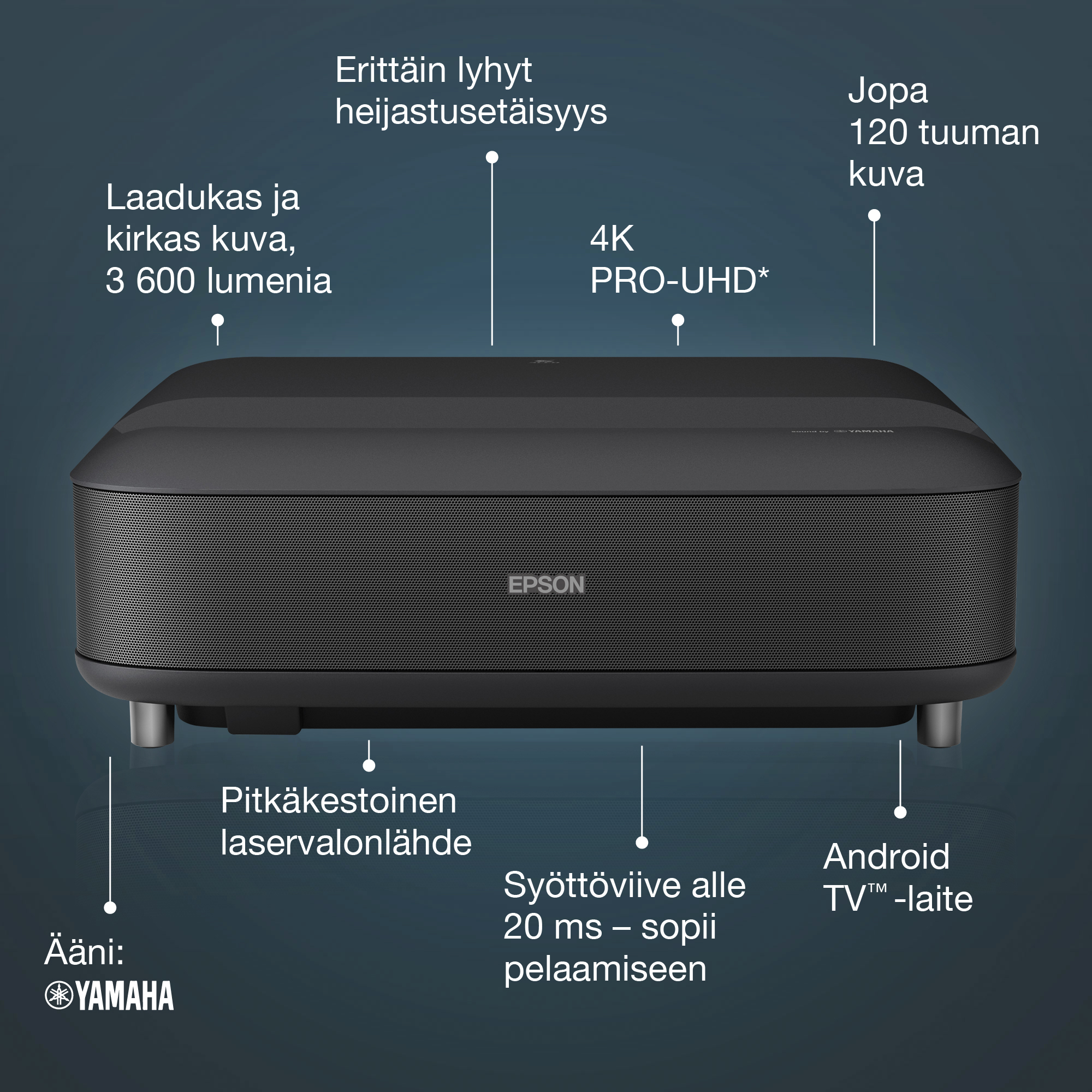 EH-LS650B 4K PRO-UHD -älylaserprojektori, lähiheijastus