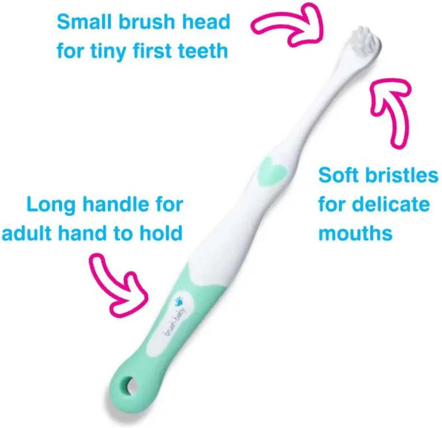 Brush Baby FirstBrush & Teether -ensiharja ja purulelusetti
