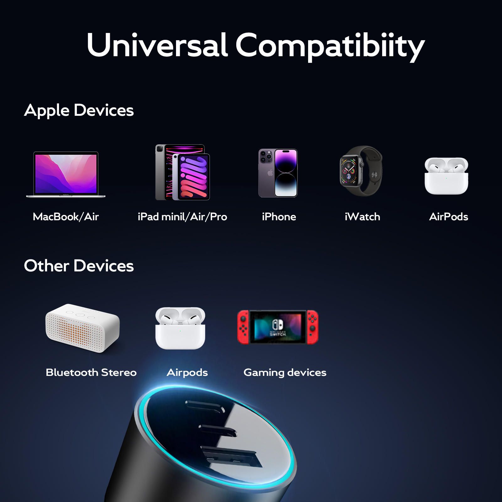 FoneKit GaN PD 65W -verkkovirtalaturi, USB-C + USB-C, musta