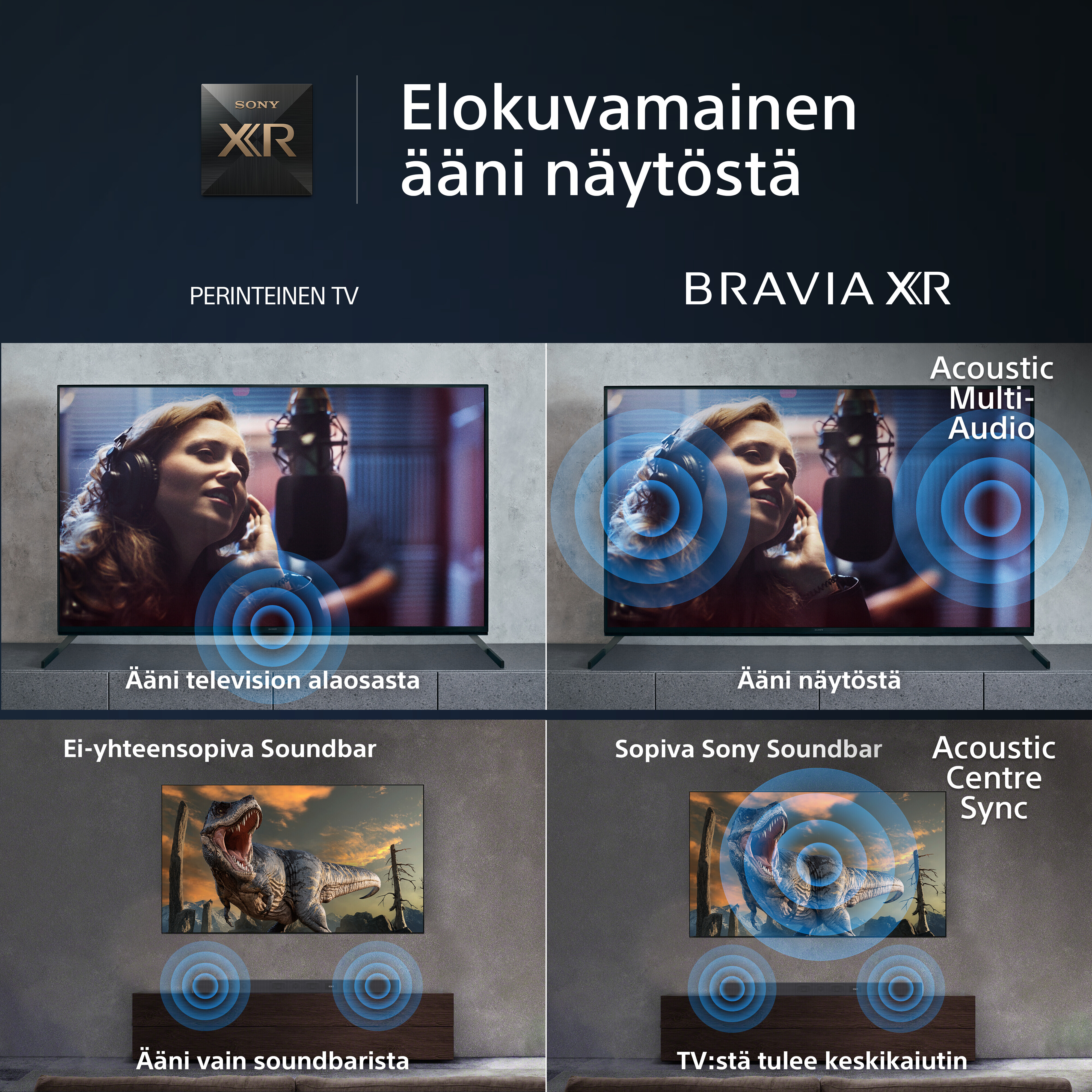 Sony A80L 55" 4K OLED Google TV