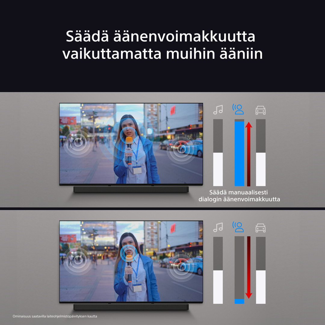 Sony Bravia Theatre Bar 9 – 7.0.2 Dolby Atmos Soundbar -äänijärjestelmä