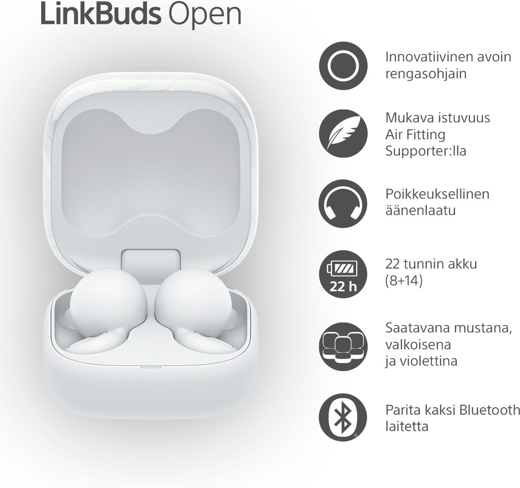 Sony Linkbuds Open langattomat nappikuulokkeet, musta 2 Sony Linkbuds Open langattomat nappikuulokkeet, musta - Image 2