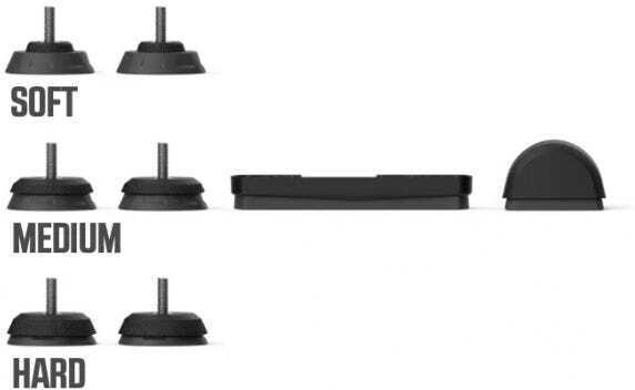 Wahoo KICKR Axis Action Feet -tassut