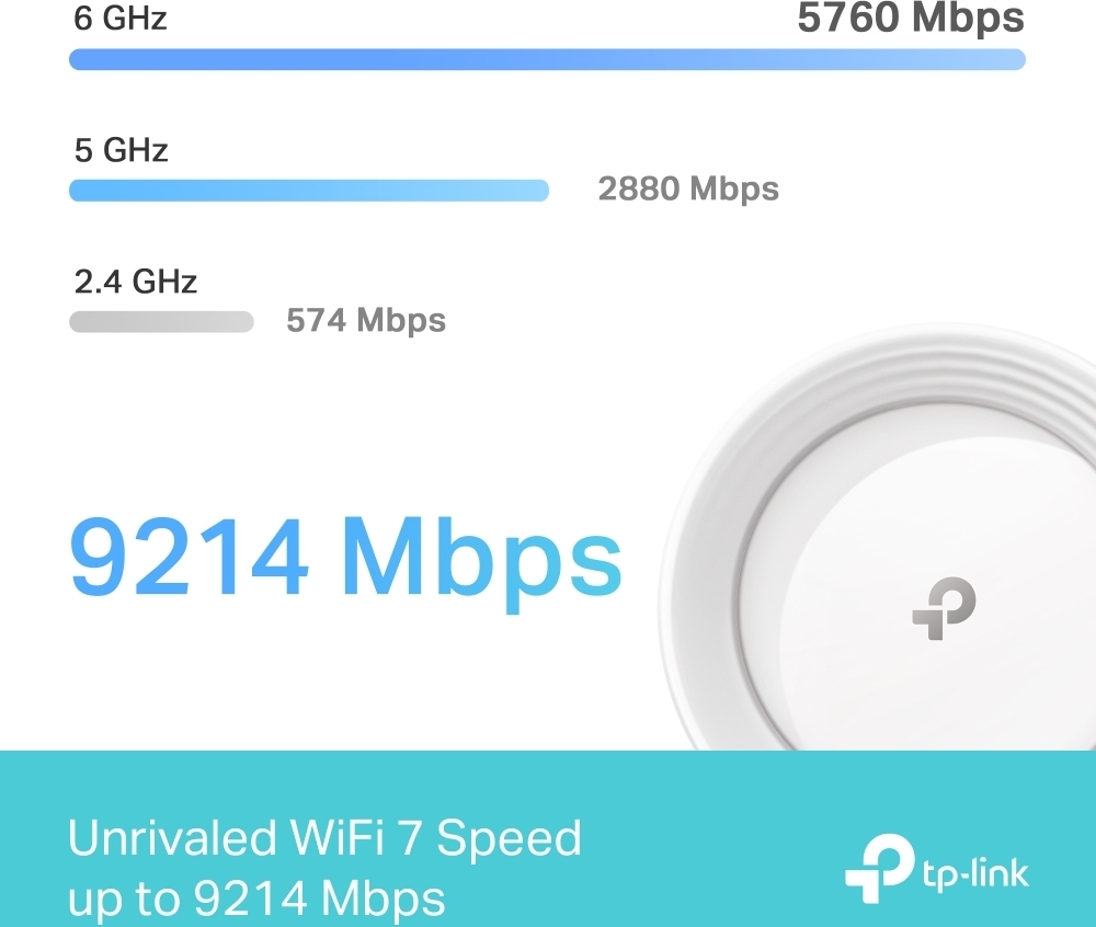 TP-LINK Archer AX12 Dual-band -WiFi6 -reititin