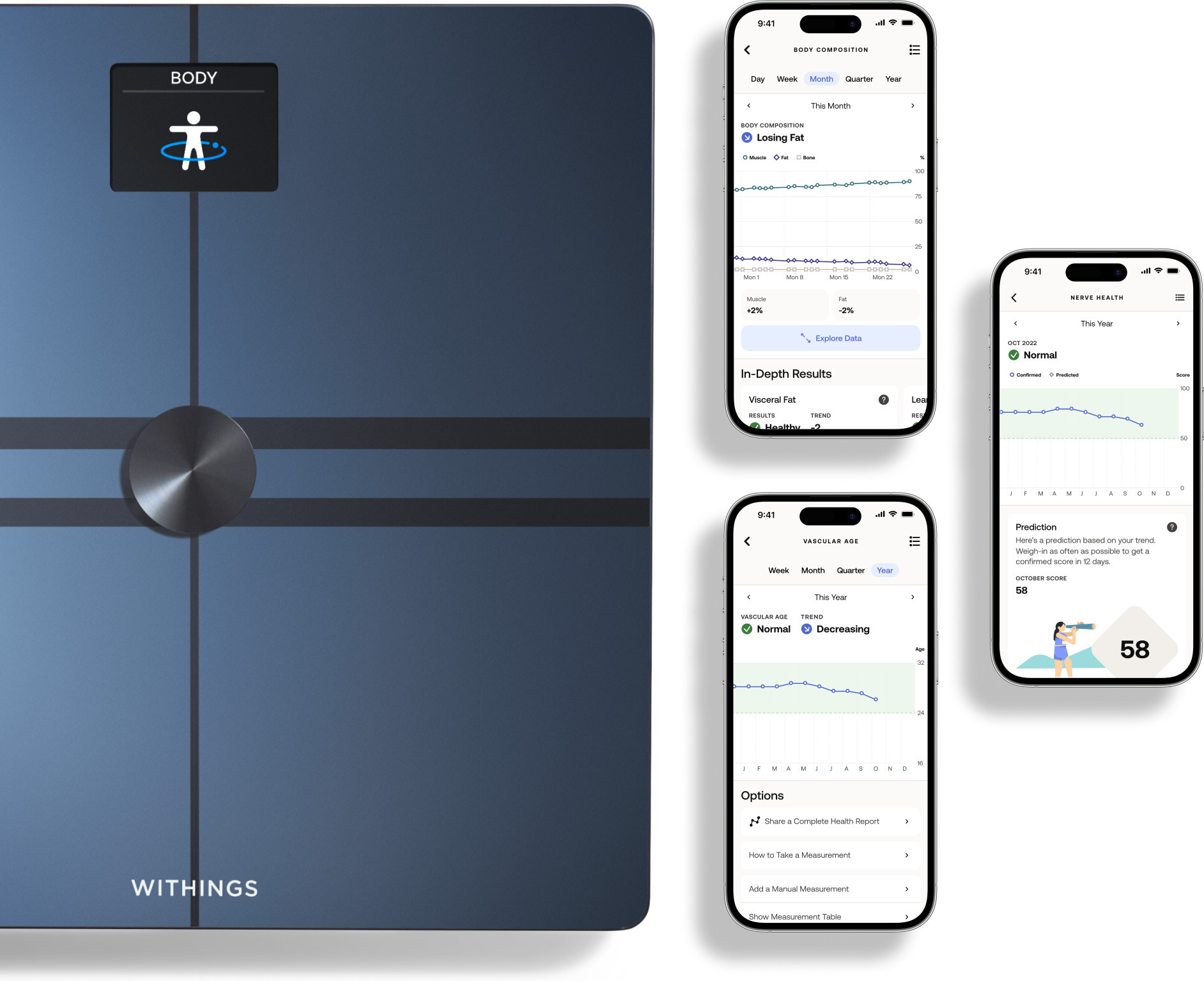 Withings Body Comp Black -kehonkoostumusvaaka wifi-yhteydellä