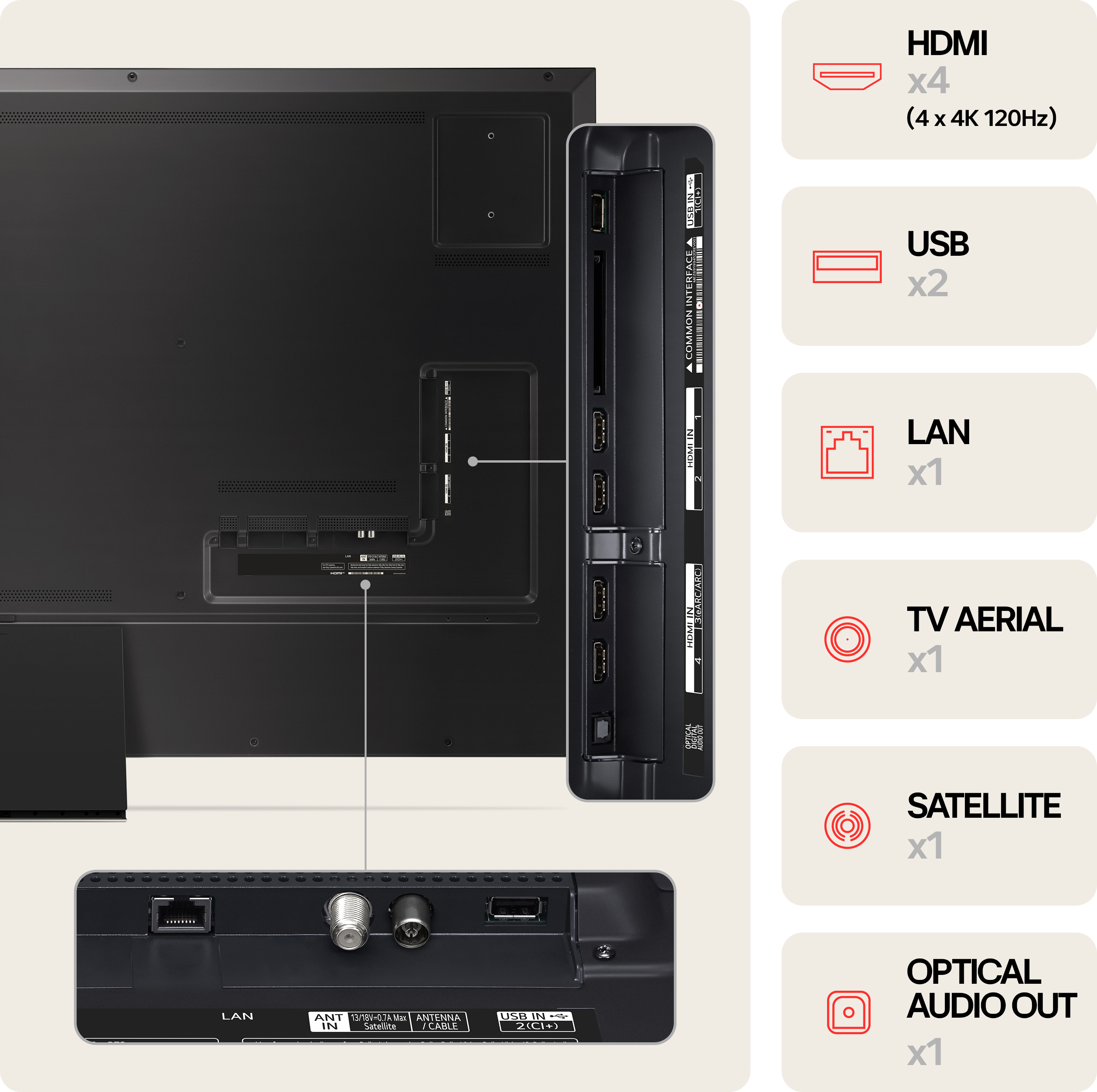 LG 86'' QNED 91 – 4K Mini–LED TV (2024)