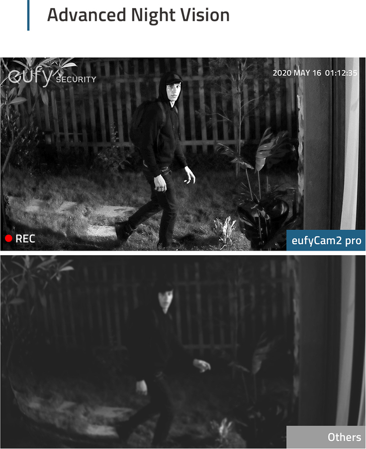 Anker eufyCam 2 Pro -lisäkamera valvontajärjestelmään 7 Anker eufyCam 2 Pro -lisäkamera valvontajärjestelmään - Image 7