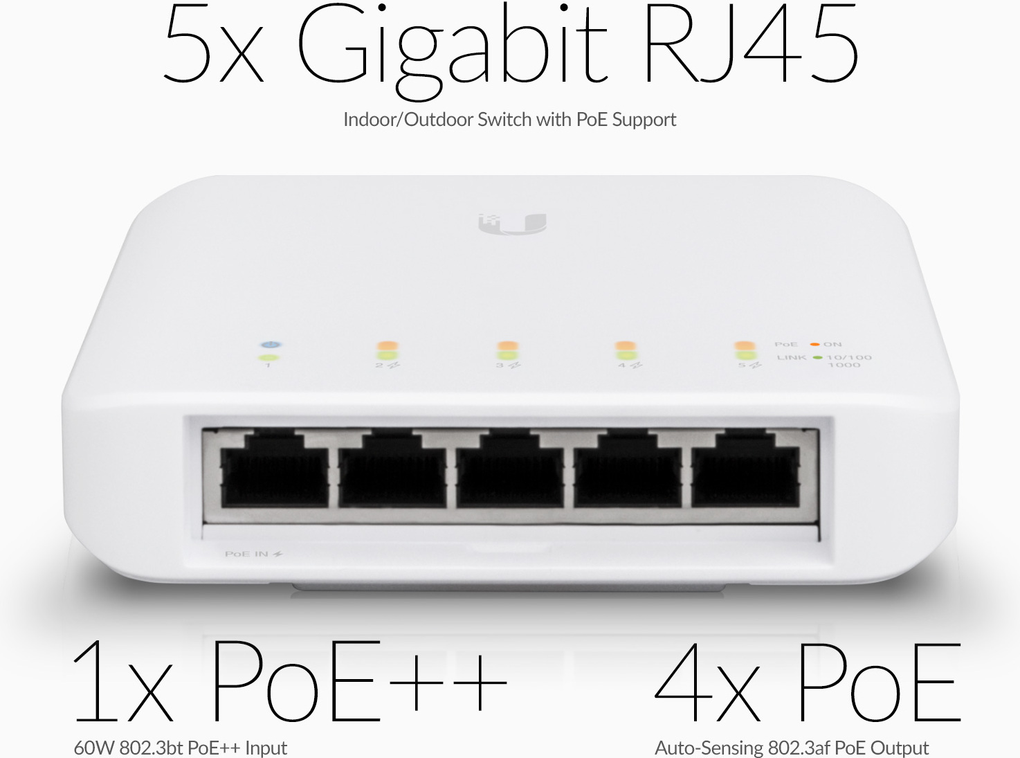 Ubiquiti UniFi USW- Flex 5-porttinen PoE -kytkin
