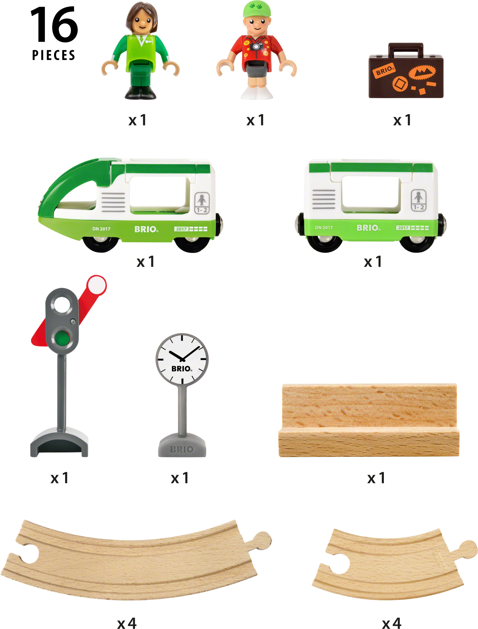 BRIO World 33847 - Ympyräratasetti