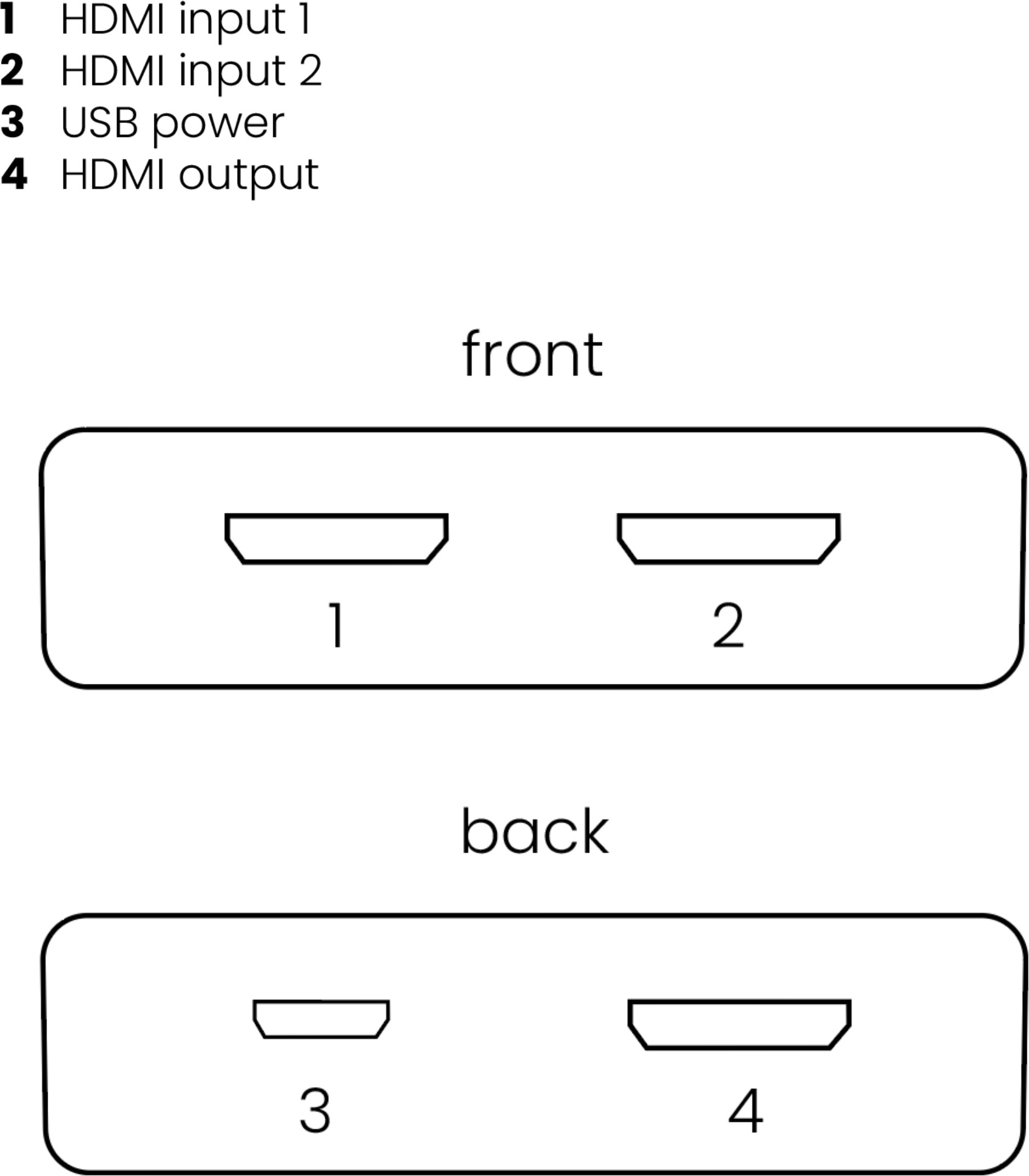 Marmitek Connect 720 8K60 ja 4K120 2.1 HDMI-kytkin