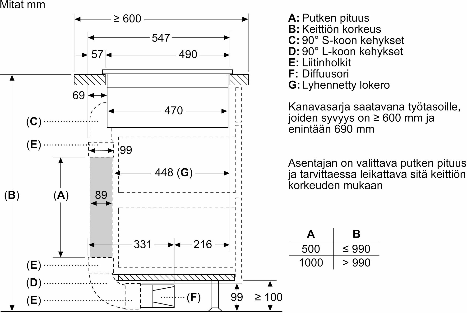 PanzerGlass-suojakalvo, Samsung Galaxy Z Fold4 5G / Fold5 5G