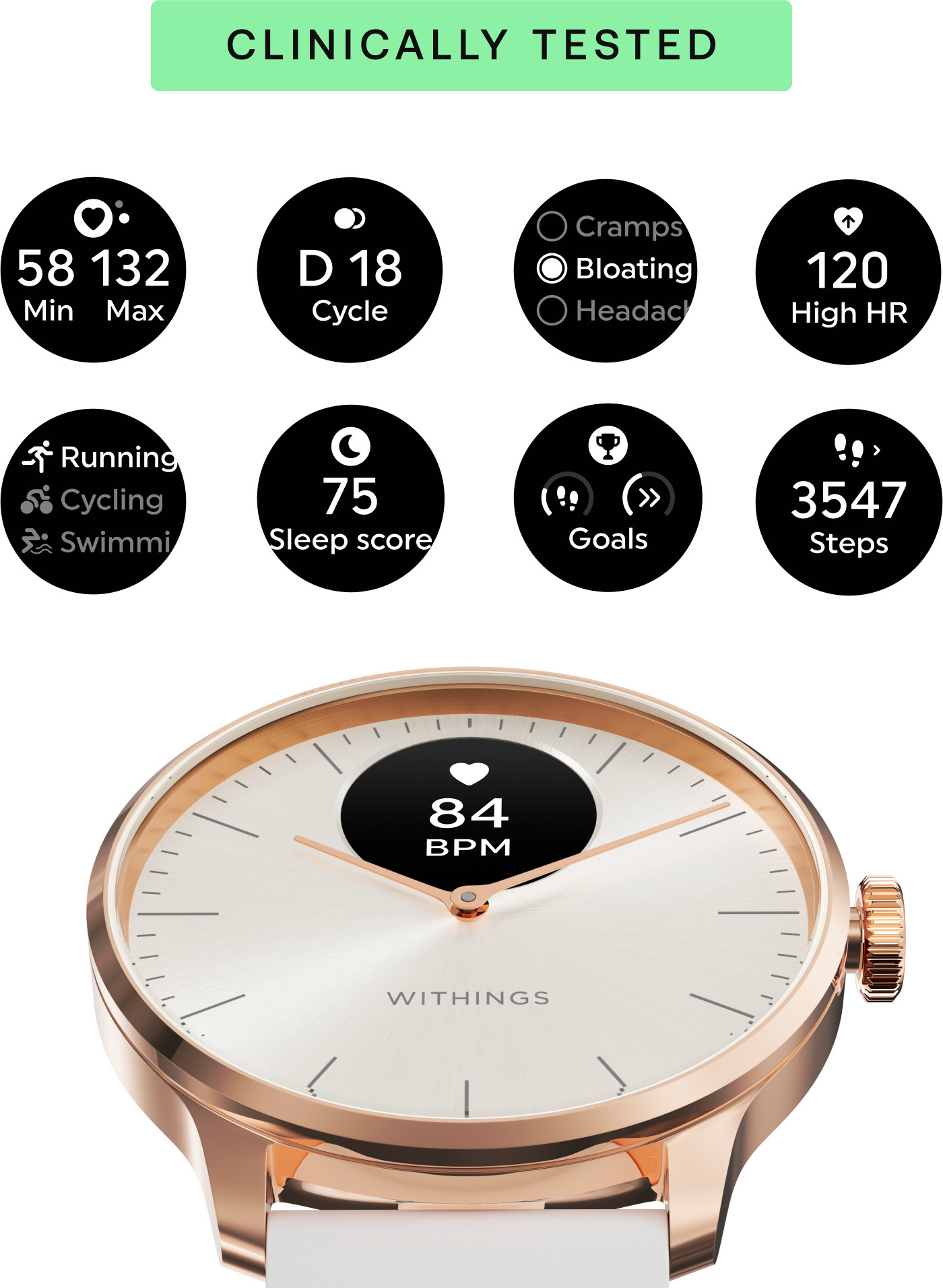 Withings Scanwatch Light -älykello, 37 mm, valkoinen / ruusukulta