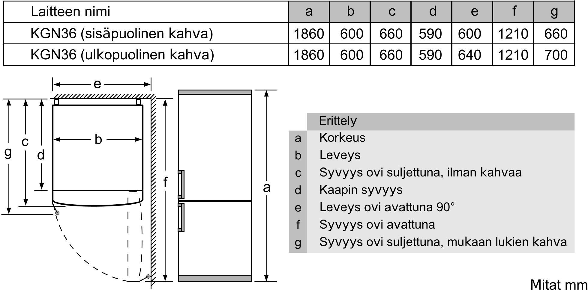 Siemens KG36NVWEP iQ300 jääkaappipakastin, valkoinen