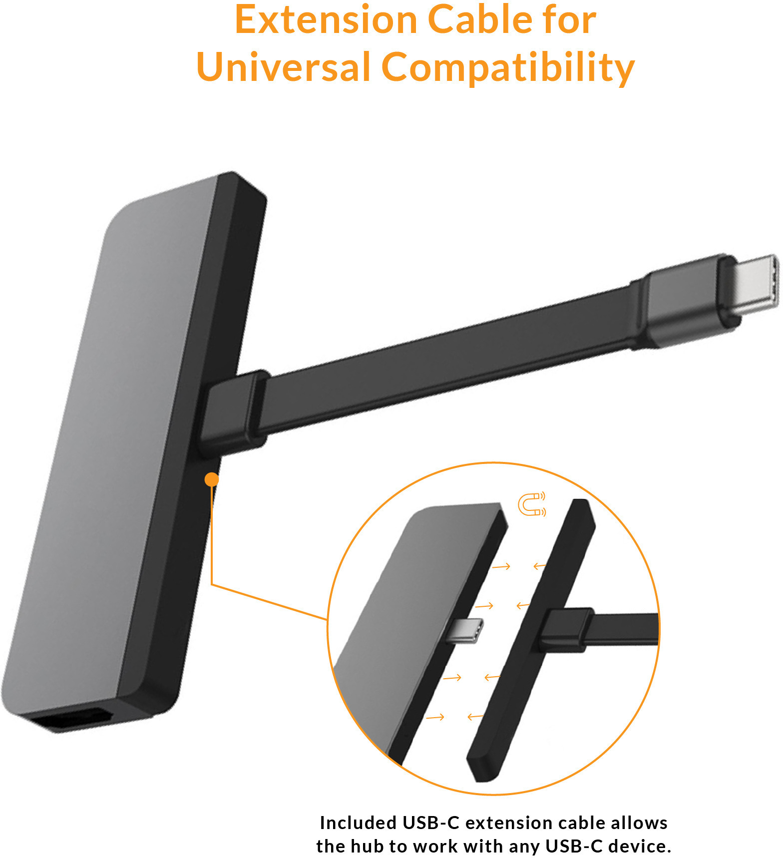 Hyper HyperDrive 6-in-1 USB-C Media Hub -adapteri