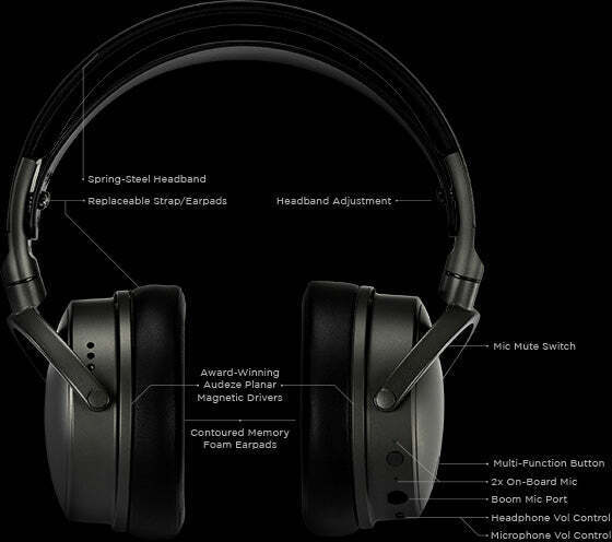 Audeze Maxwell -kuulokemikrofoni, Xbox