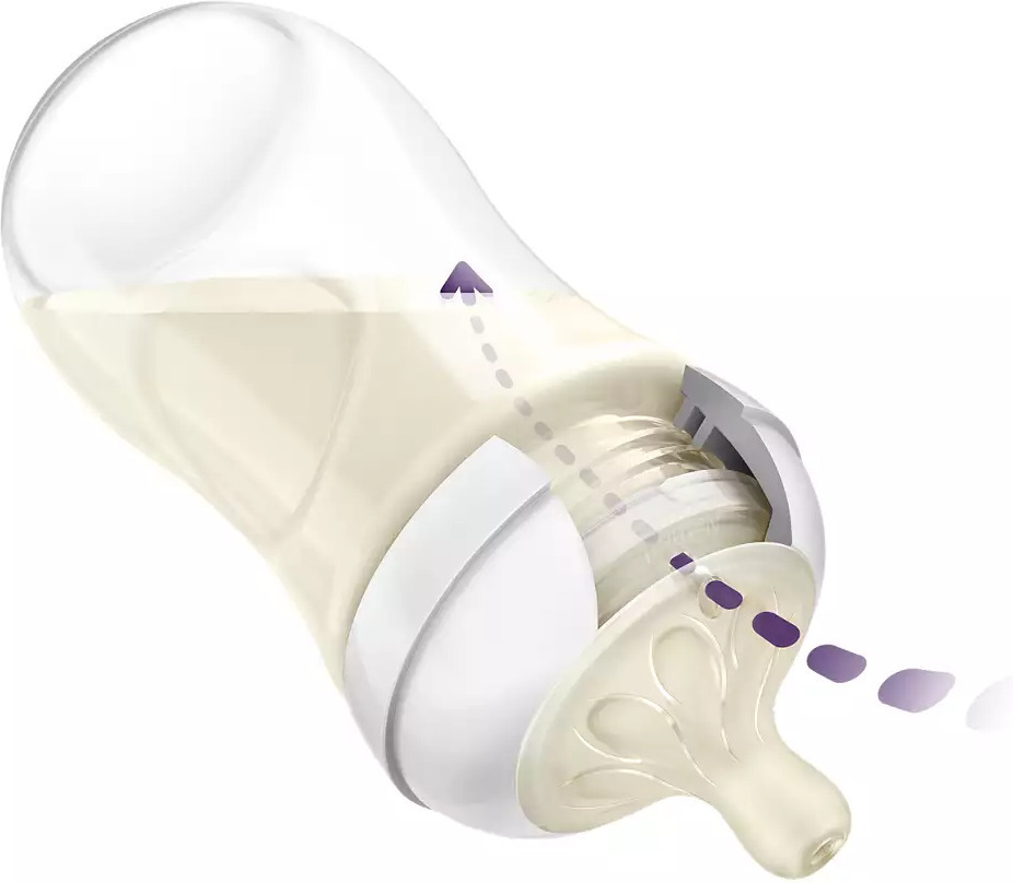Philips Avent SCY906/01 Natural Response -tuttipullo, 330 ml