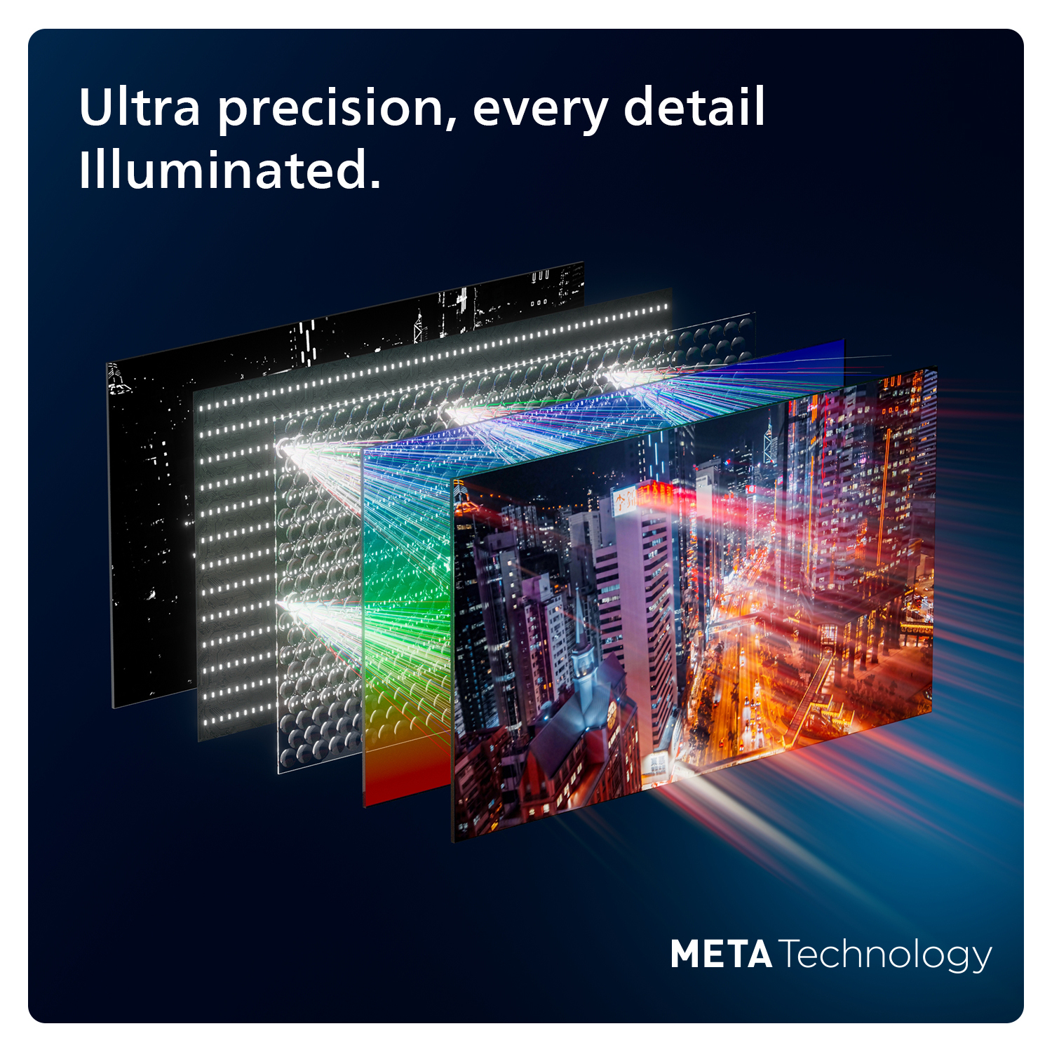 Philips 77" OLED909 – 4K OLED+ Ambilight Google TV