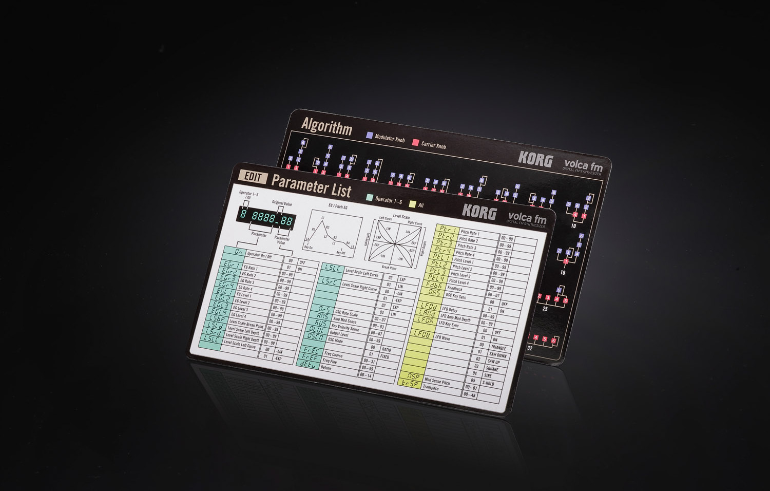 Korg Volca FM2 -digitaalinen syntetisaattori