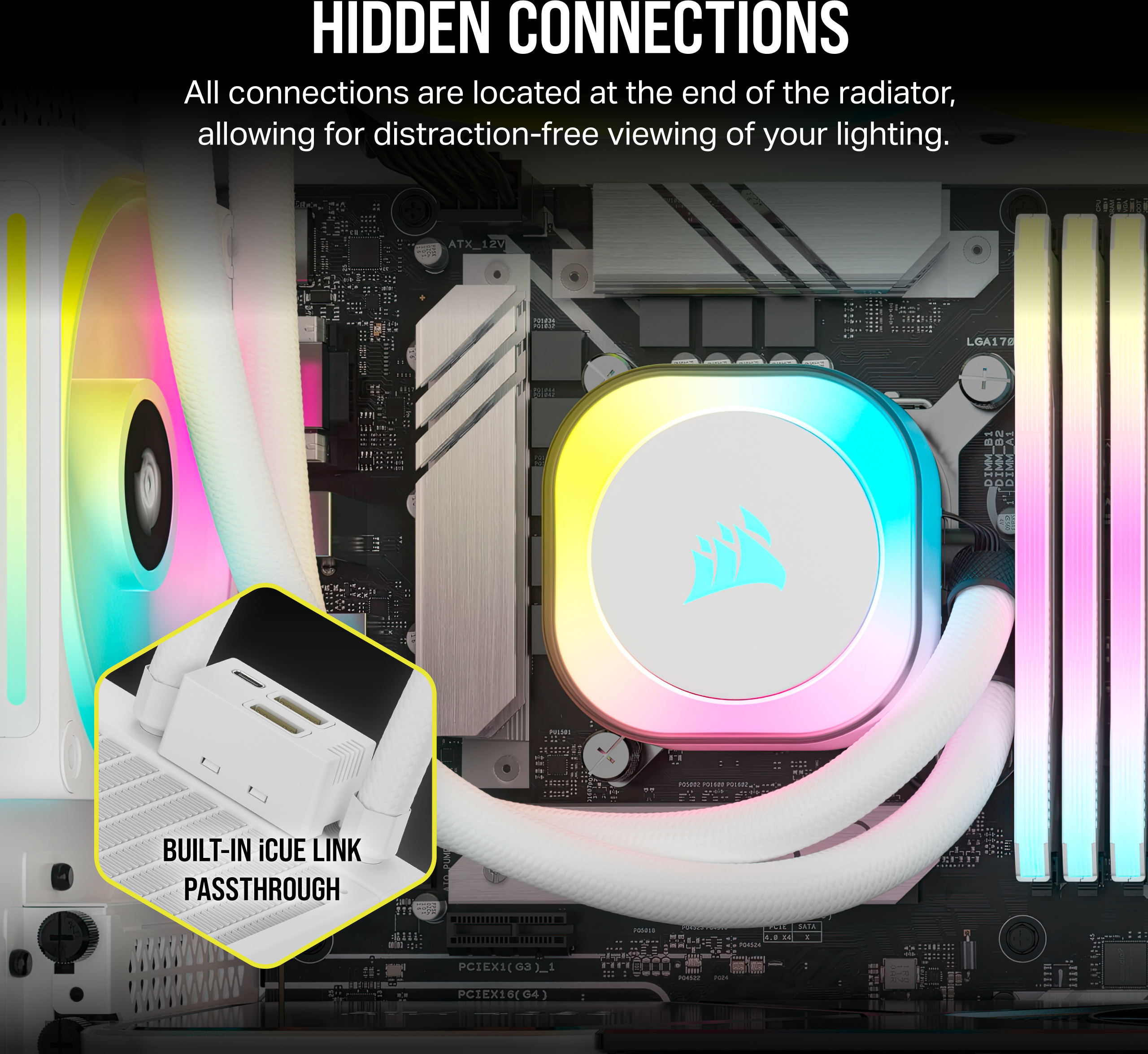 Corsair iCUE LINK H100i RGB -nestejäähdytysjärjestelmä, valkoinen