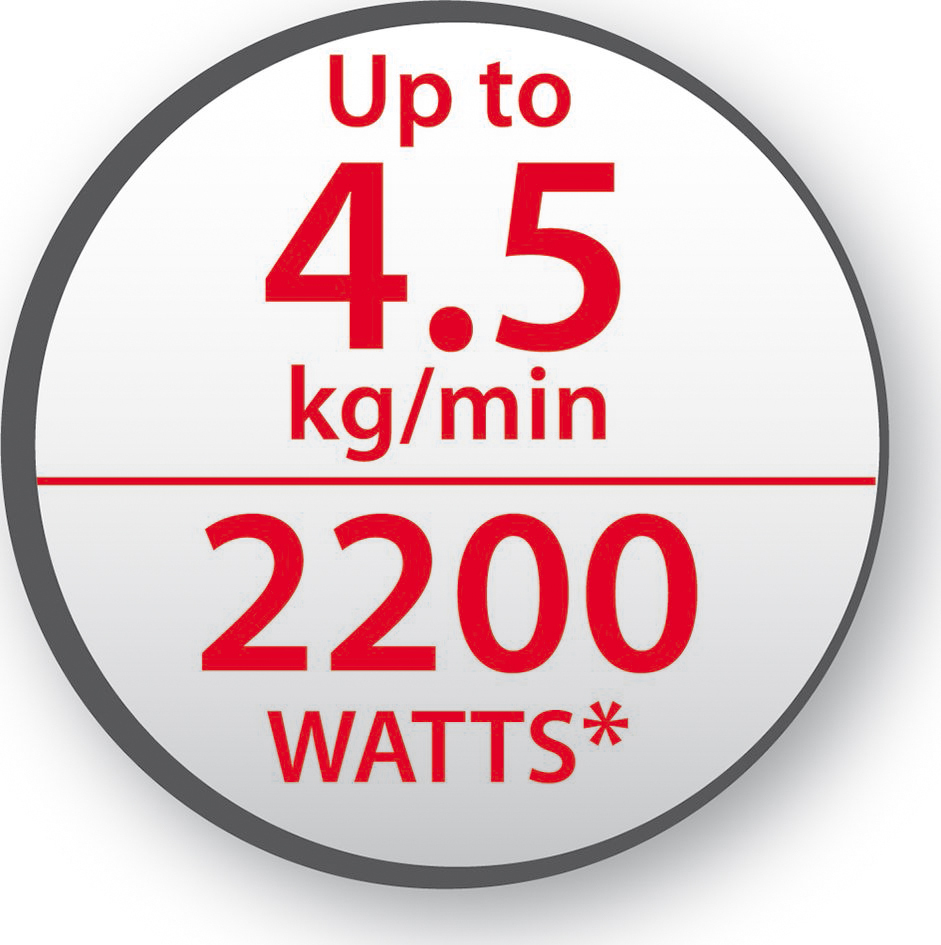 Tefal HV8 Pro -lihamylly