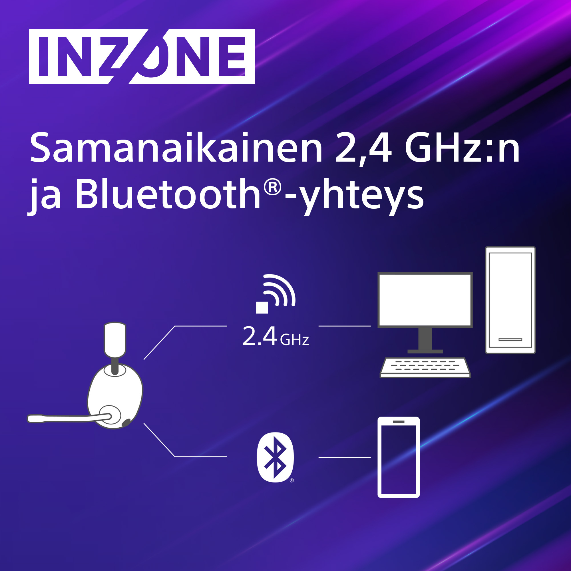 Sony INZONE H9 (WH-G900N) -langattomat pelikuulokkeet, valkoinen