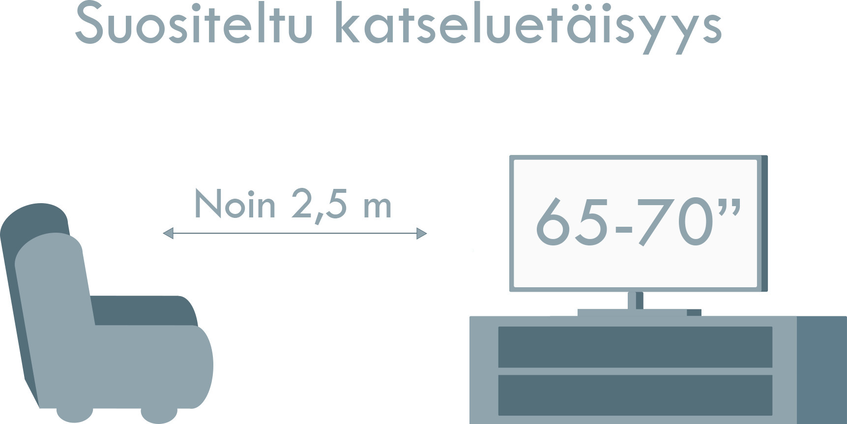 Samsung 85" QN85D – 4K Neo QLED TV