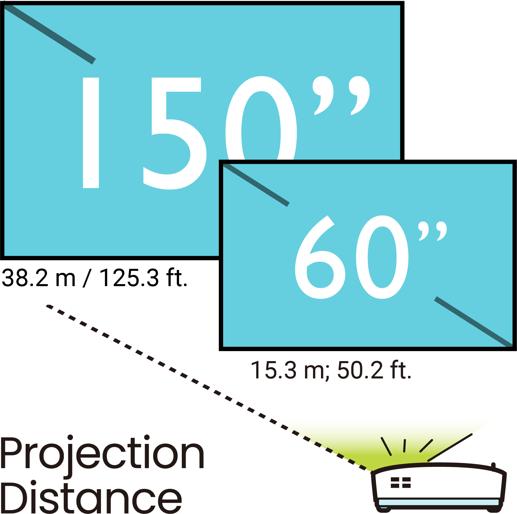 Benq LH650 DLP -laserprojektori