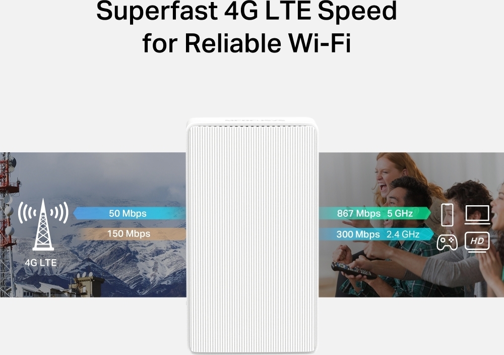 Mercusys MB130 4G LTE-modeemi ja WiFi-tukiasema