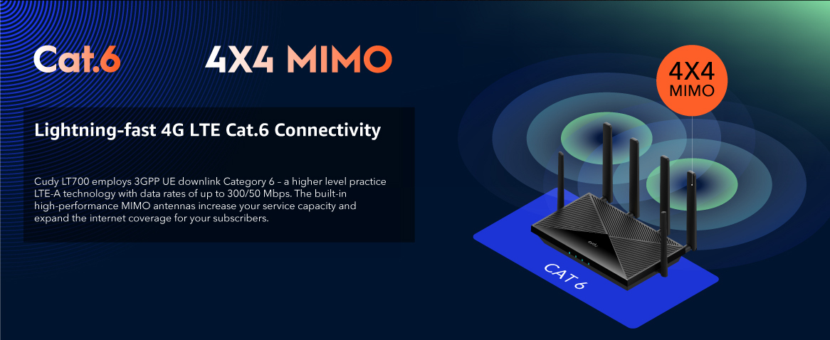 Cudy LT700 AC1200 4G+ LTE-modeemi ja WiFi-tukiasema