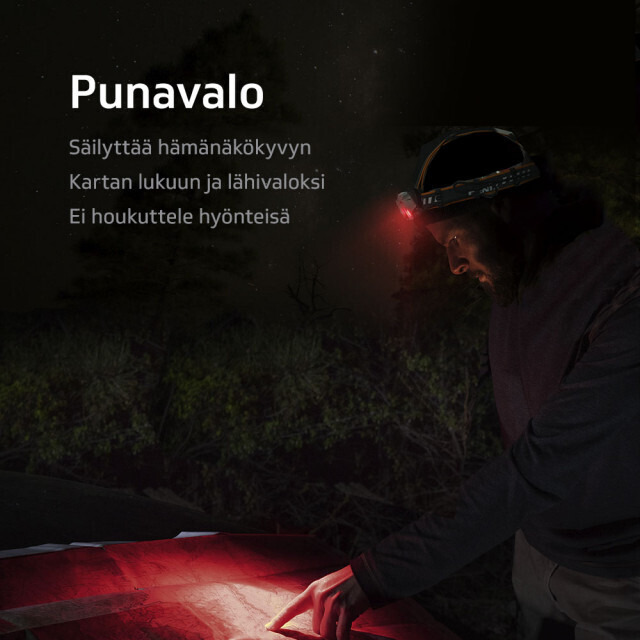 Fenix HP16R -otsalamppu, 1300 lm
