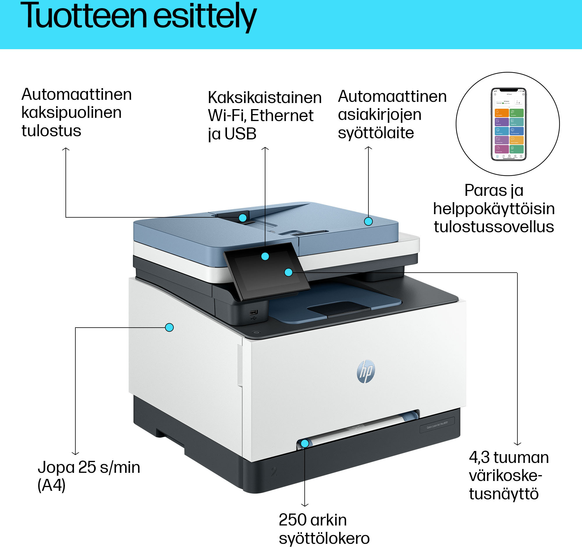 HP Color LaserJet Pro MFP 3302sdw -värilasermonitoimitulostin