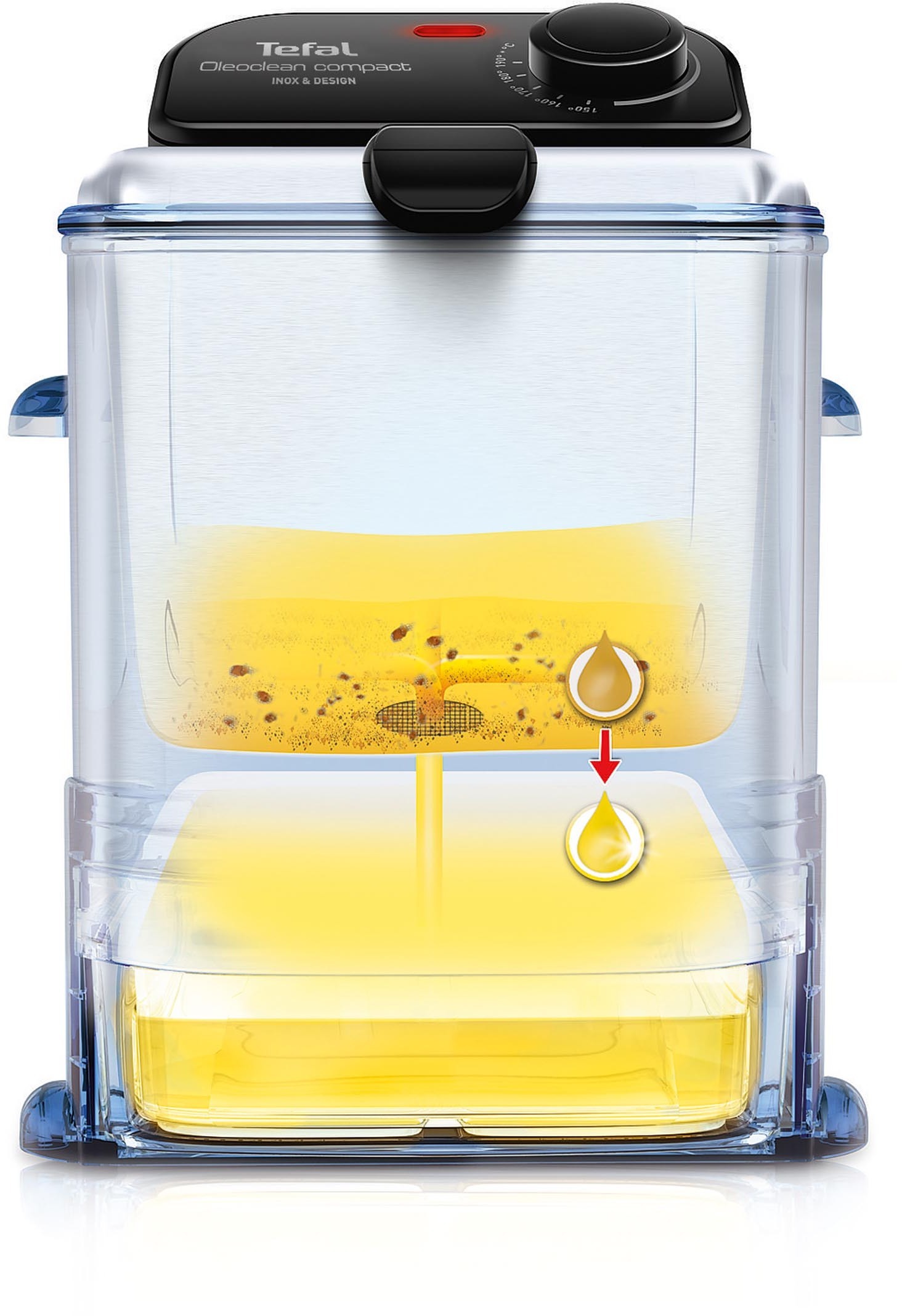 Tefal OleoClean Compact -friteerauskeitin