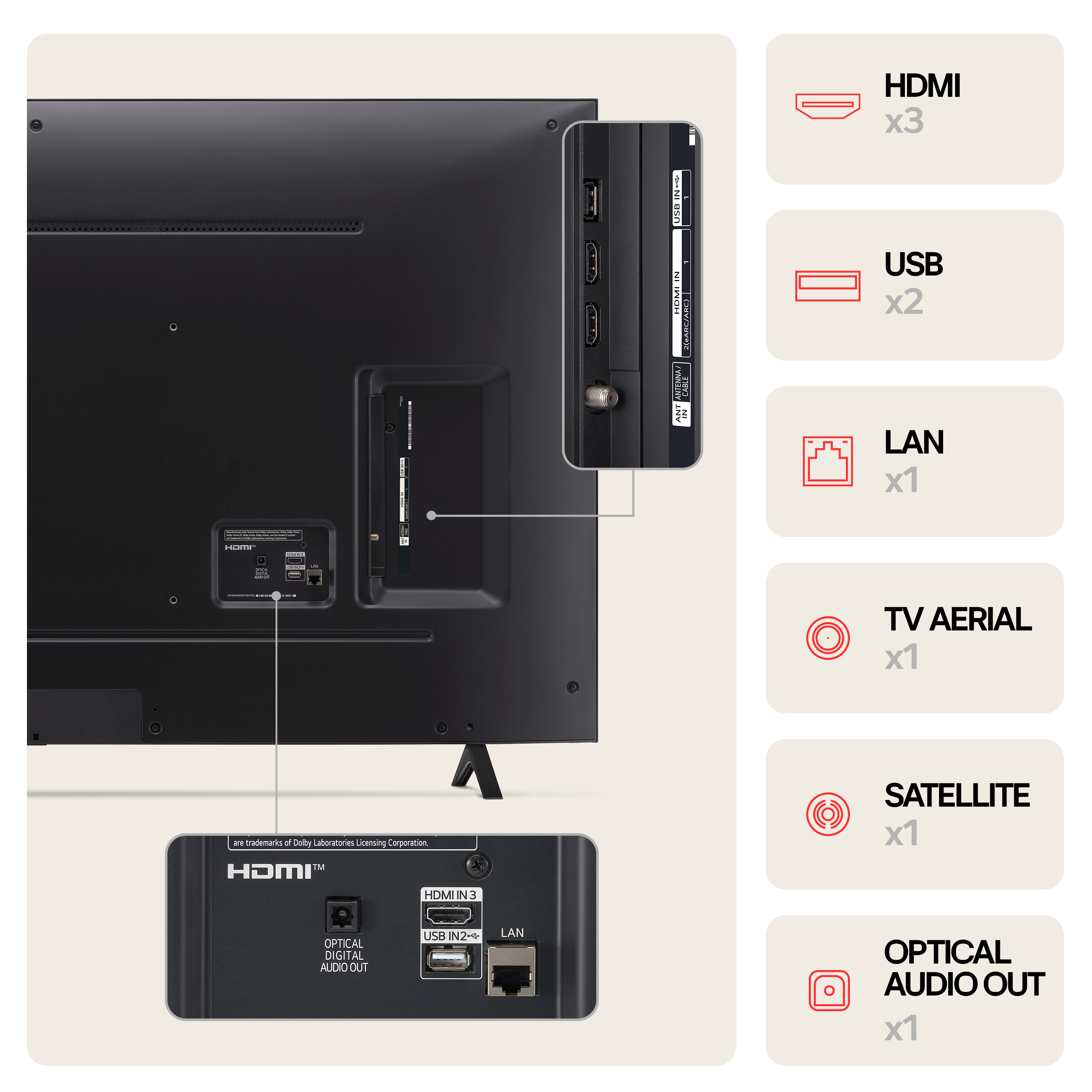 LG 65'' NANO 82 – 4K TV (2024)