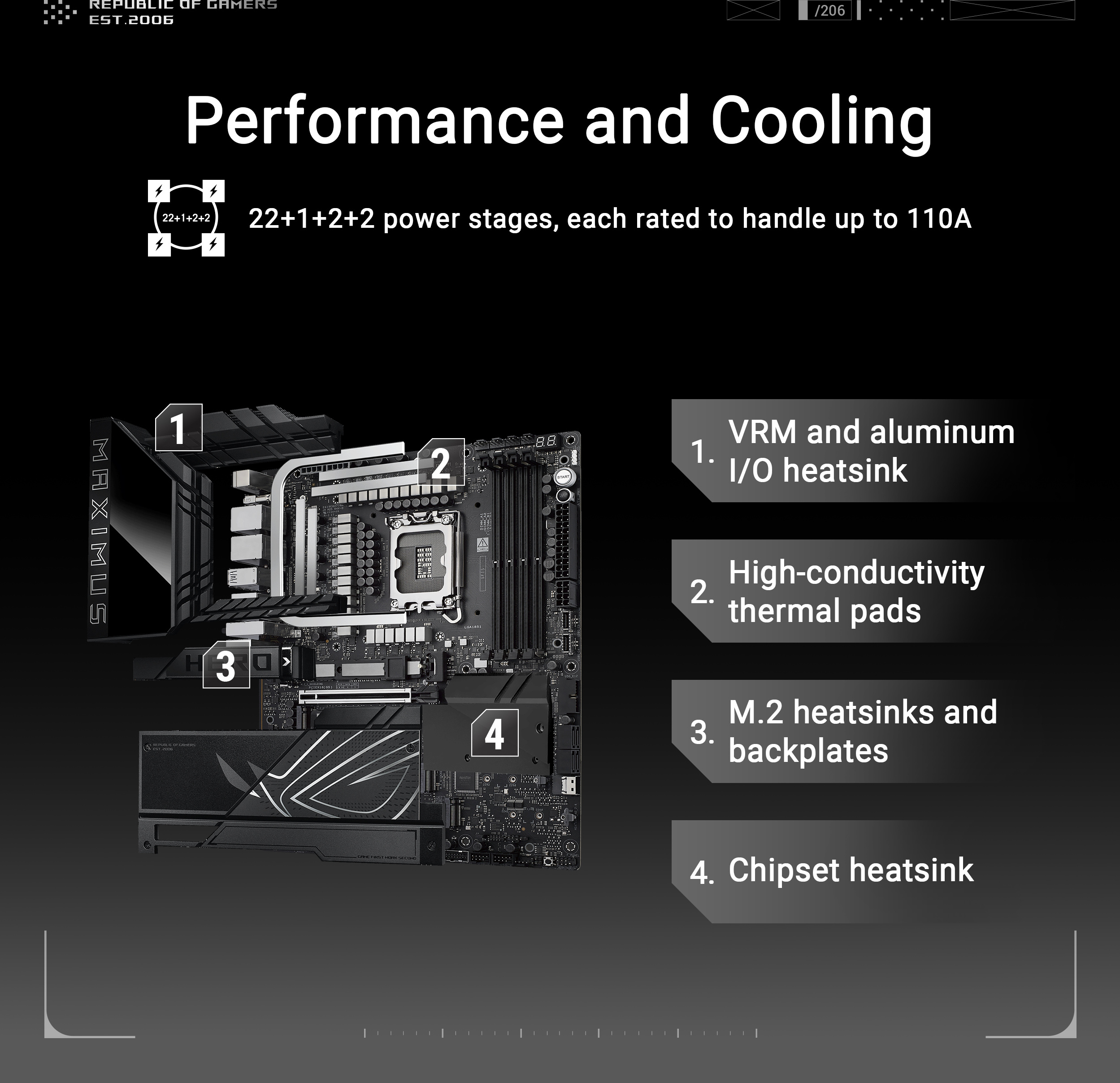 ASUS ROG MAXIMUS Z890 HERO ATX -emolevy
