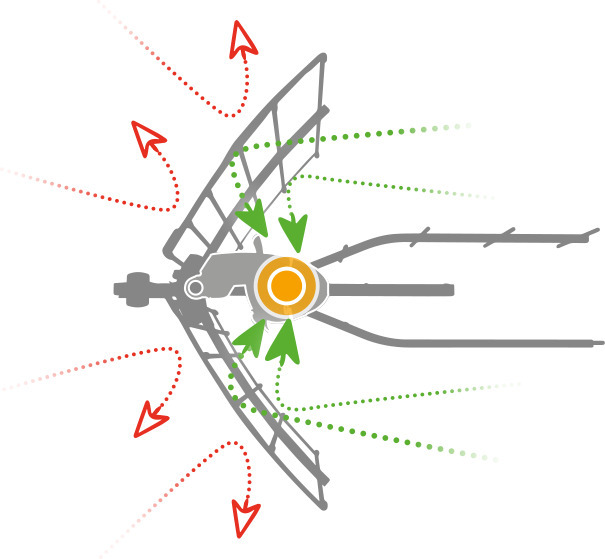 Puhdistamo Athletics Elektrolyyttijauhe Mango-Appelsiini, 240 g