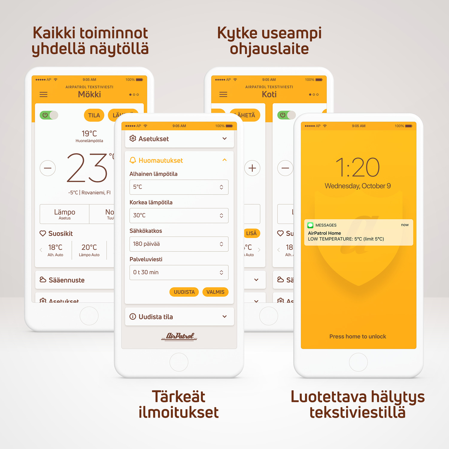 AirPatrol Nordic V2 -ilmalämpöpumpun GSM-ohjain
