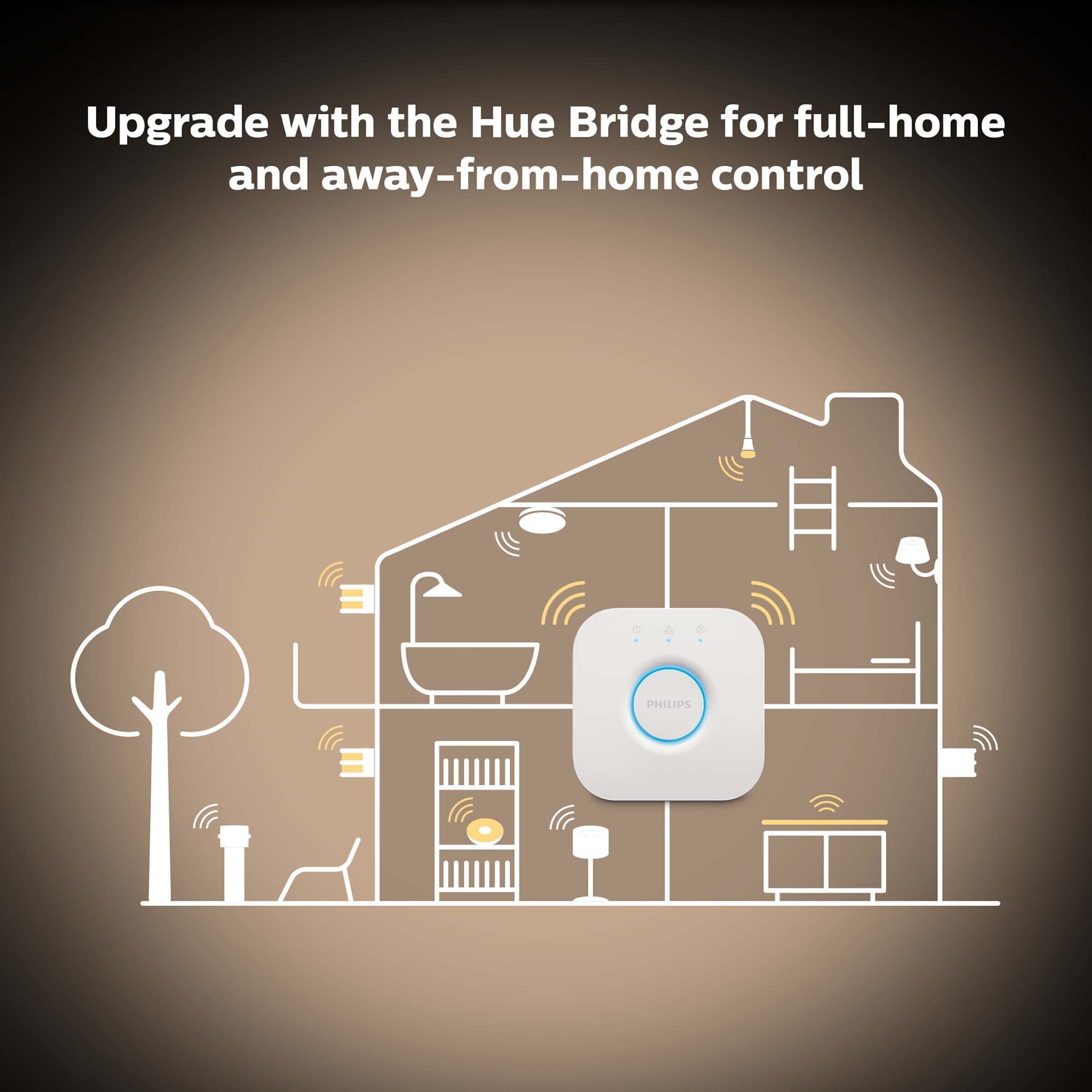 Philips Hue Starter Kit -pakkaus, White Ambiance, E27