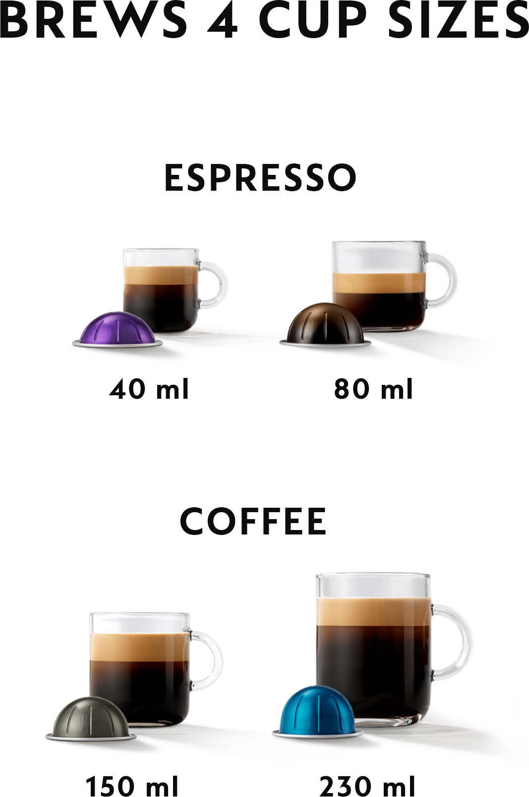 Nespresso Vertuo POP ENV90.B -kahvikapselikone, musta