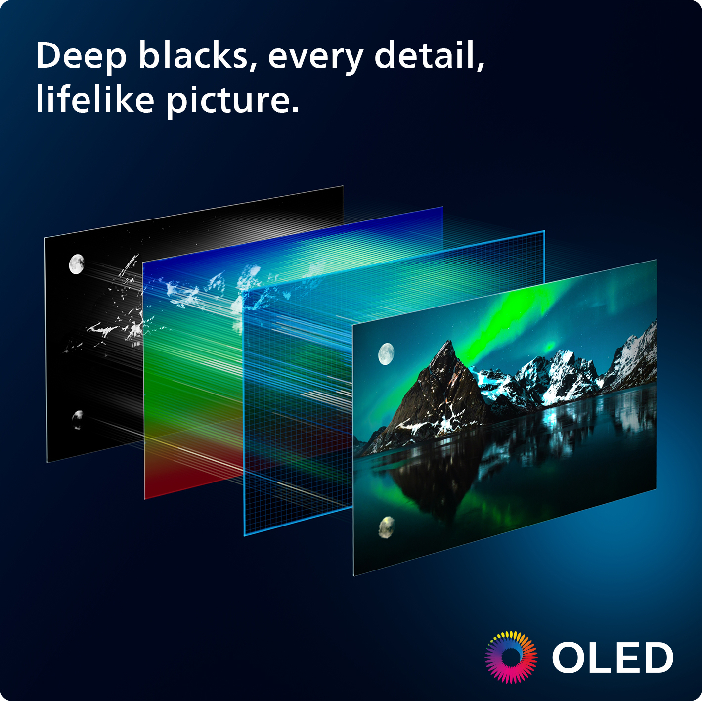 Philips 77" OLED759 – 4K Ambilight TV
