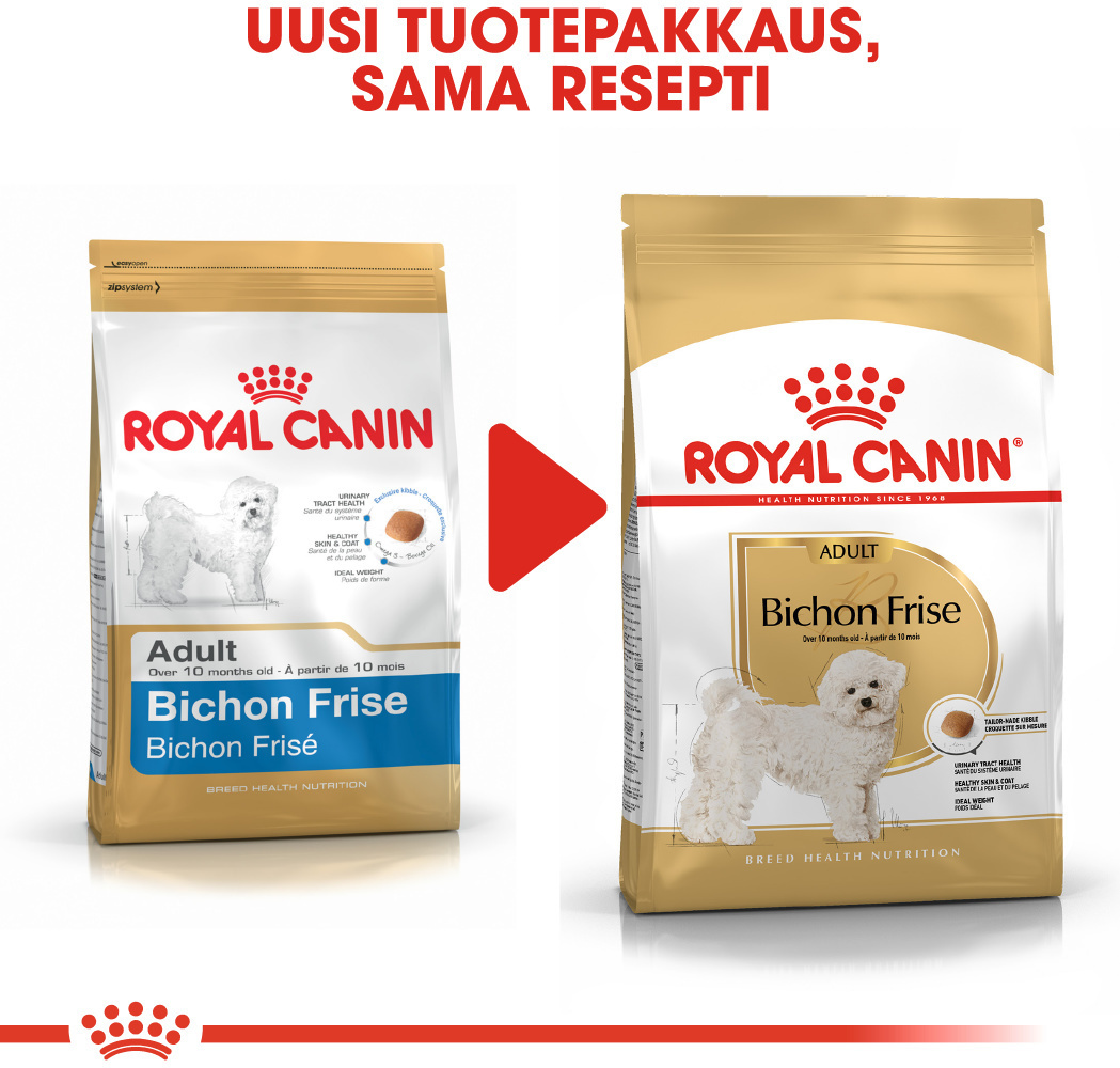 Royal Canin Bichon Frise Adult -koiranruoka, 1,5 kg – 