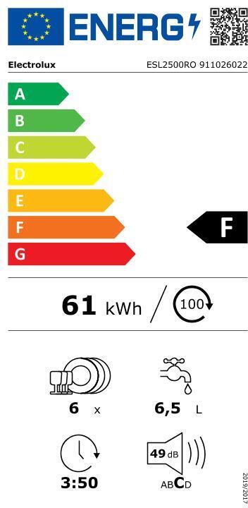 Electrolux ESL2500RO astianpesukone, intergoitava