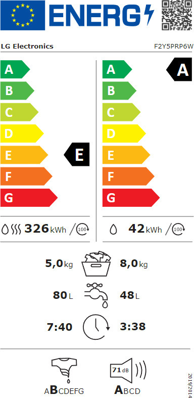 LG F2Y5PRP6W kuivaava pesukone