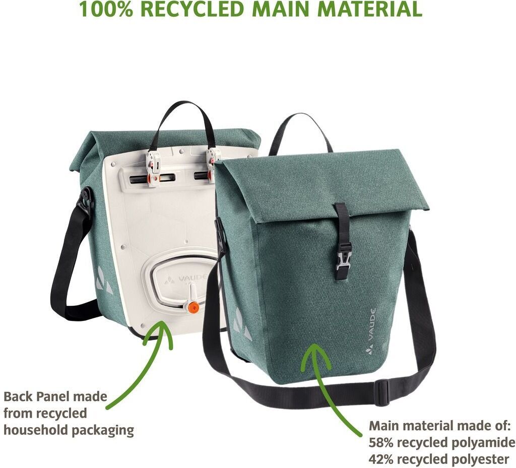 Vaude ReCycle Pro Single -sivulaukku, musta