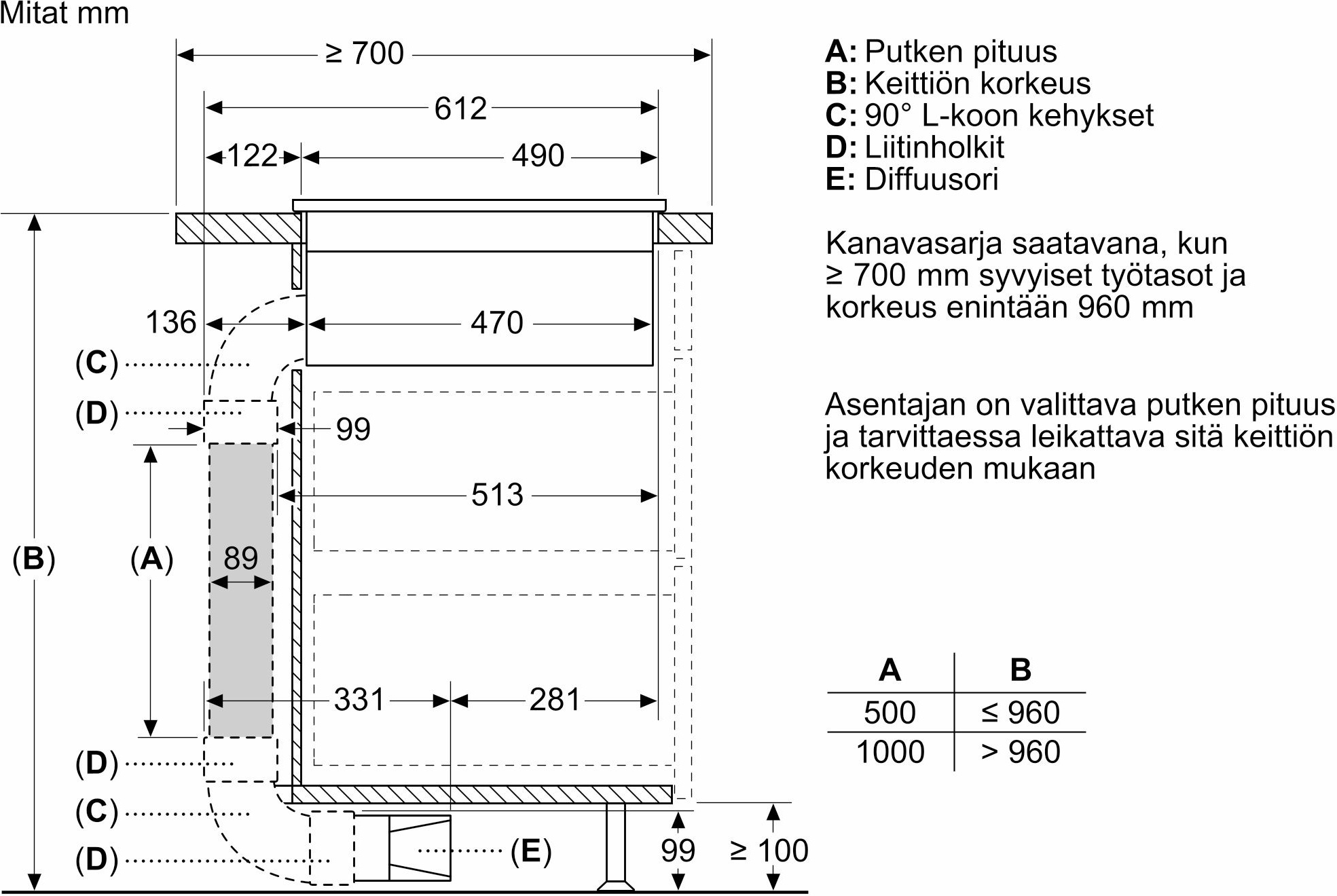 PanzerGlass-suojakalvo, Samsung Galaxy Z Fold4 5G / Fold5 5G